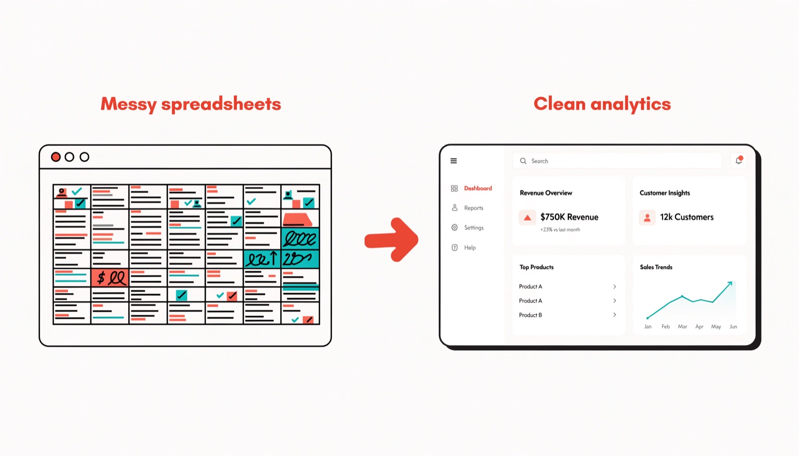 A messy spreadsheet transforming into a clean analytics dashboard