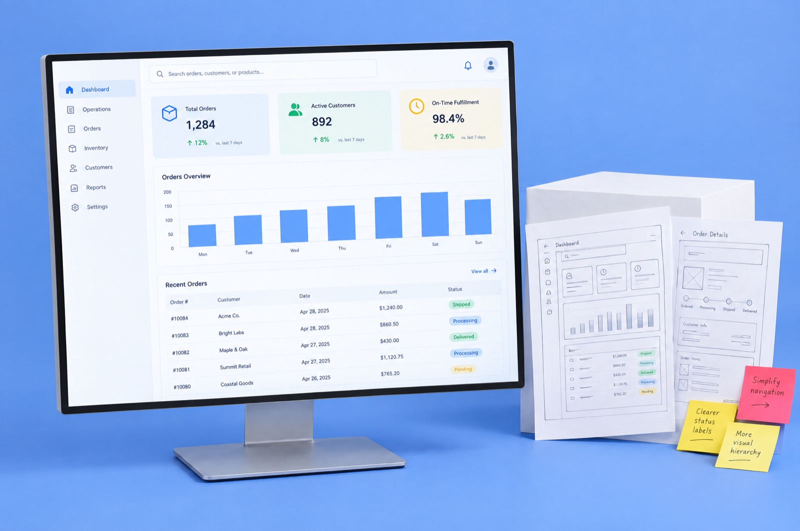 Operations dashboard on a desktop monitor beside paper wireframes